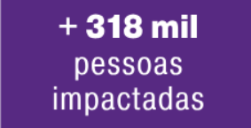 318mil-pessoas