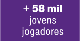 58mil-jovens