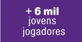 6mil-jovens